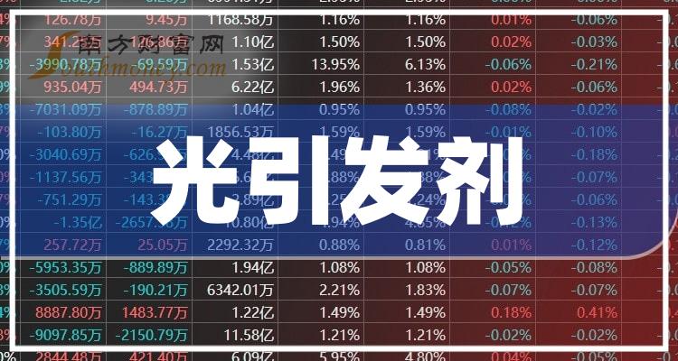 新消息！龙头股票“谈不容口”