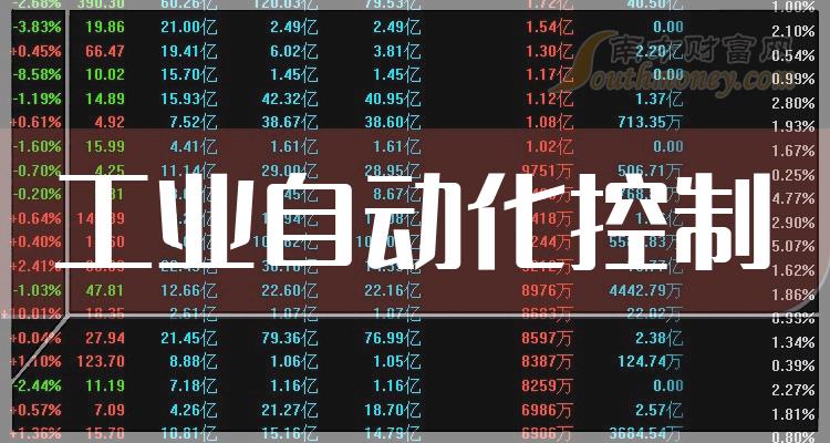 新消息！龙头股票“谈不容口”