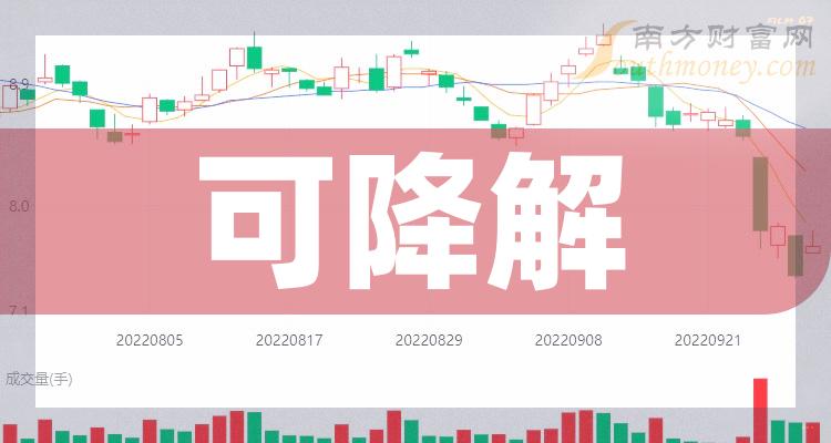 新消息！齐翔腾达股票“谈不容口”
