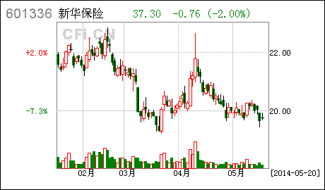 新消息！科新机电股票“不虞之誉”