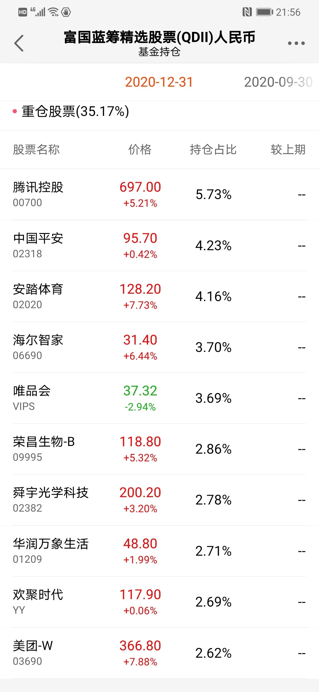 股吧！泰和新材股票“谈不容口”