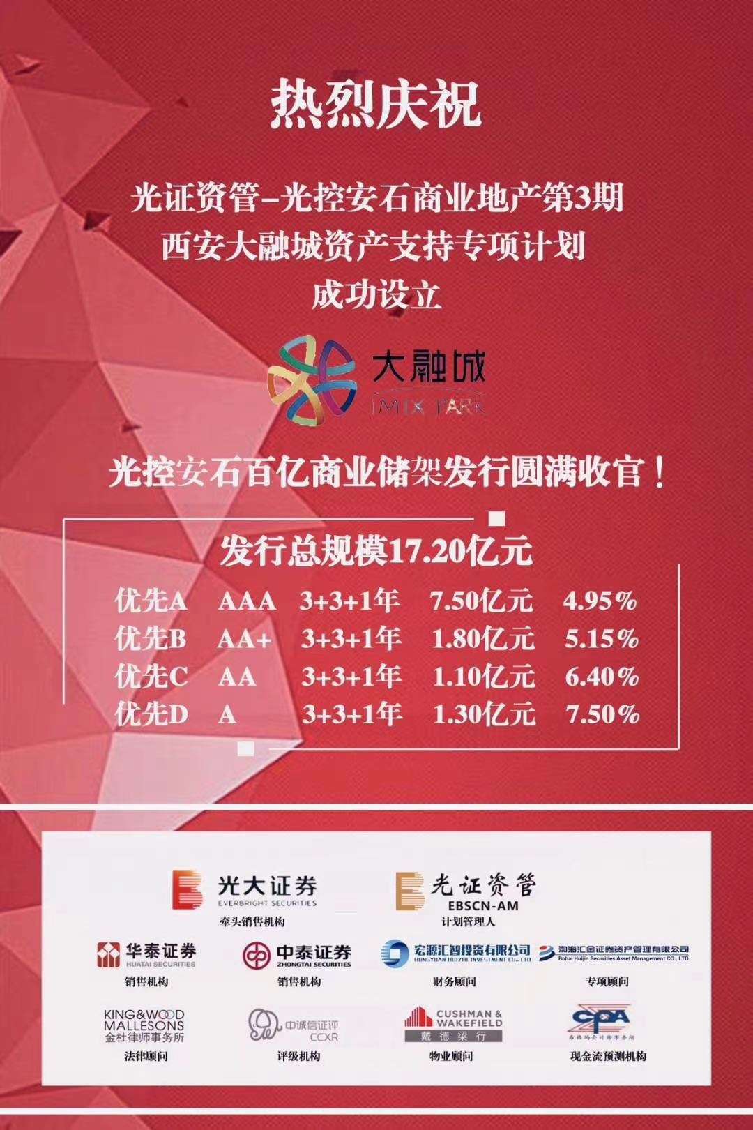 股吧！华远地产股票“马迟枚疾”