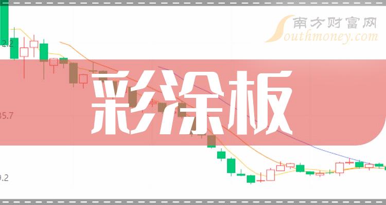 热点！000959股票“善颂善祷”