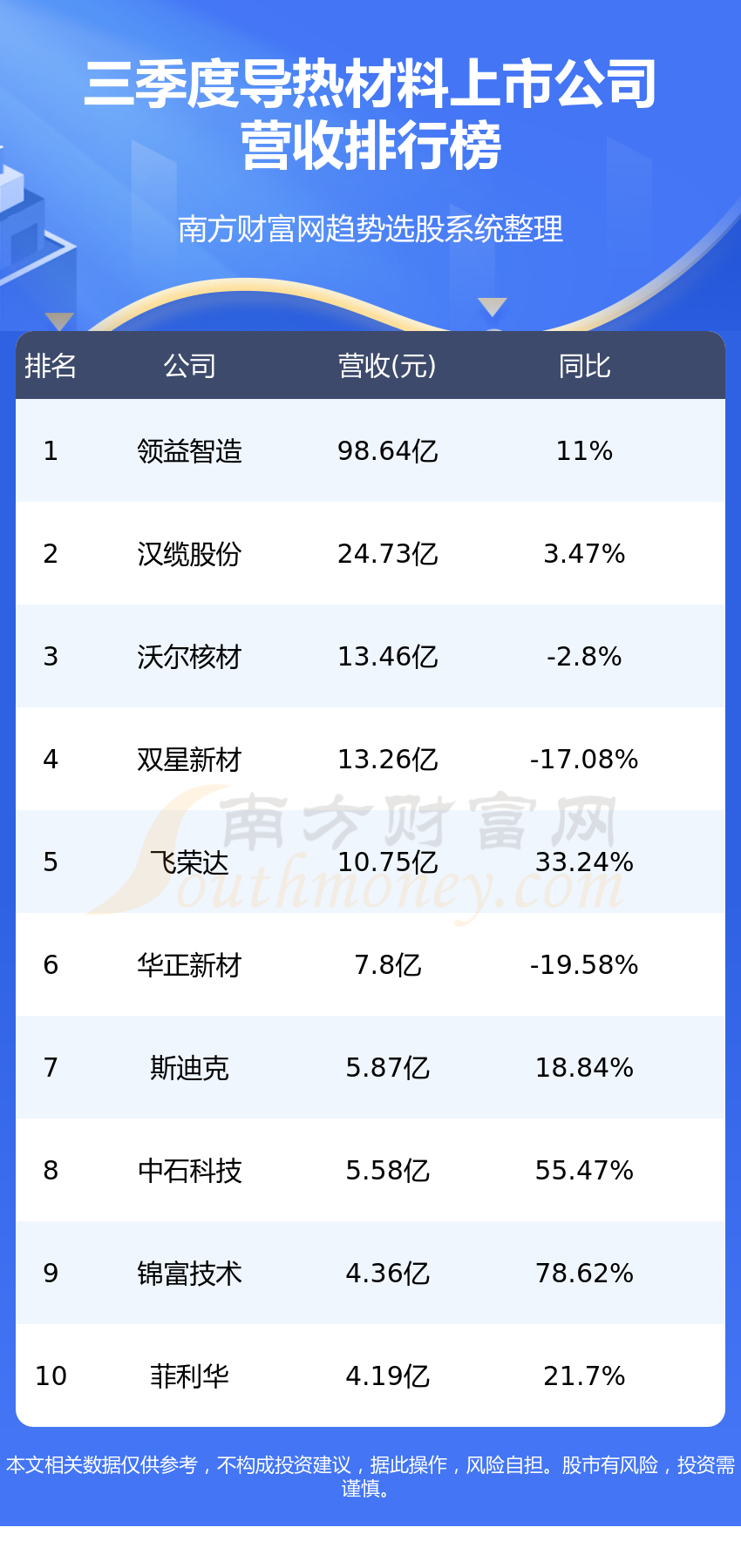 利好消息！股票002600“善颂善祷”