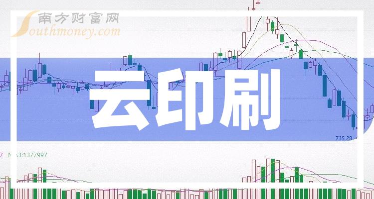 601928股票“赞不绝口”