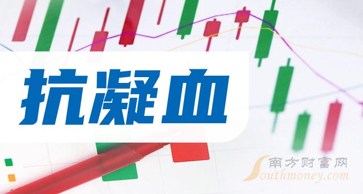评论区！股票000963“颂声载道”