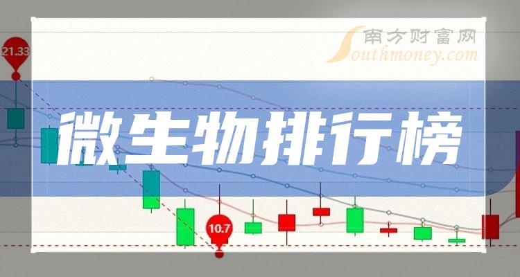 评论区！股票000963“颂声载道”