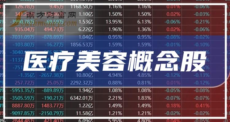 利好消息！股票002566“善颂善祷”