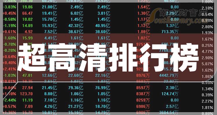 评论区！股票000725“赞不绝口”