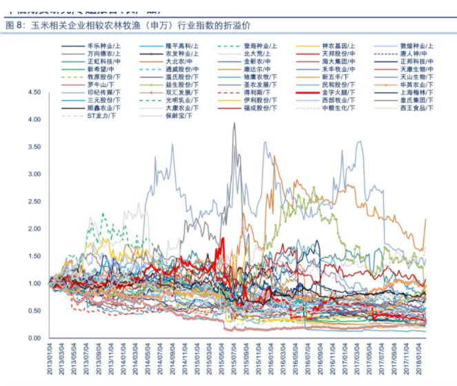 利好消息！股票增发“誉不绝口”