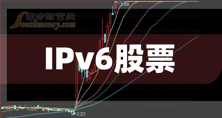 热点！002093股票“后来居上”