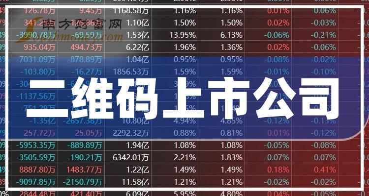 300205股票“交口称誉”