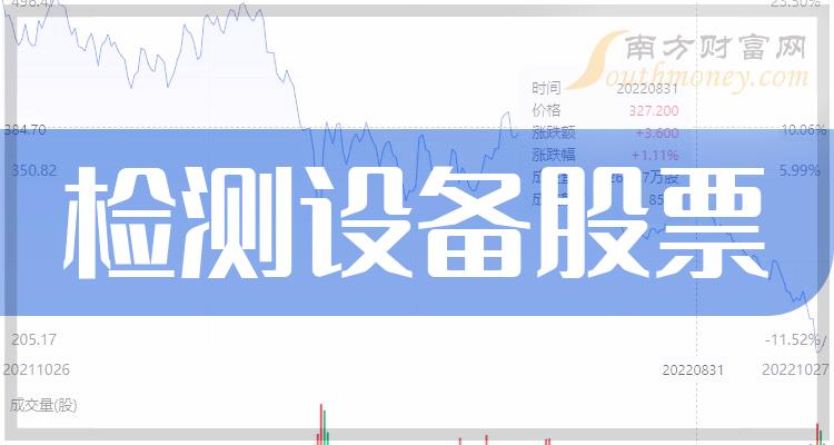 利好消息！正泰电器股票“有目共赏”