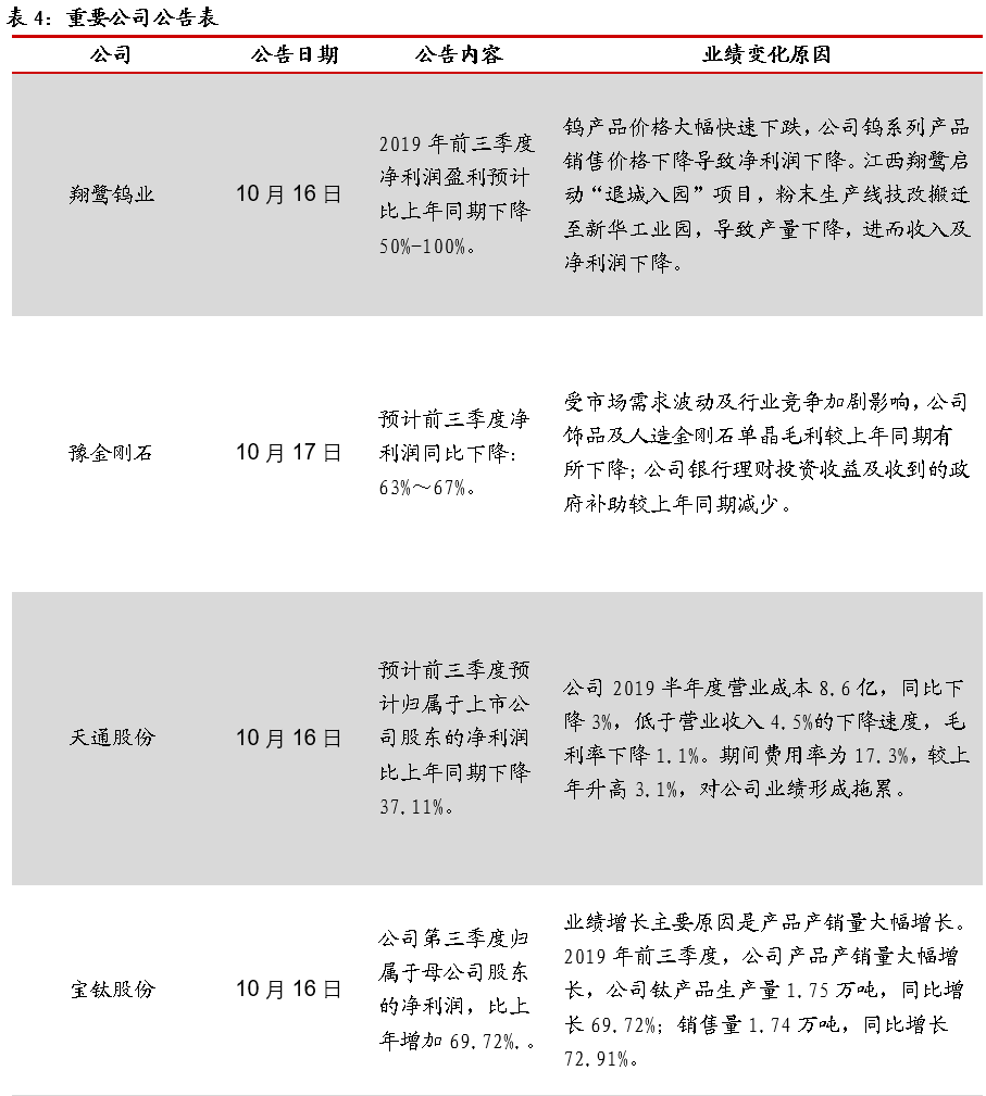 新消息！明泰铝业股票