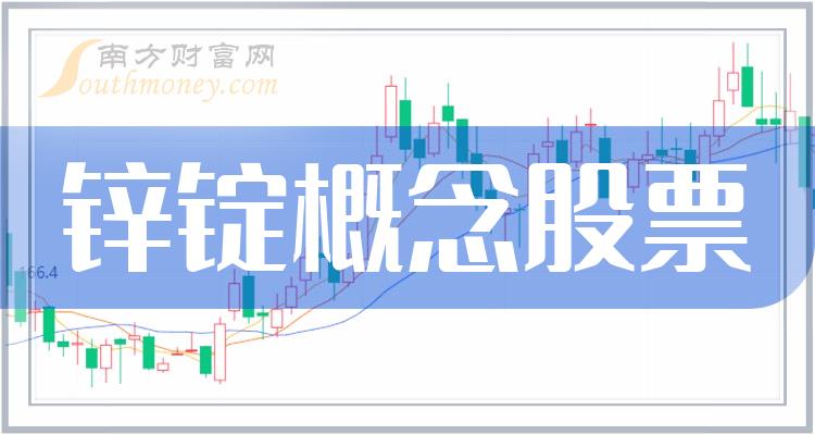 股吧！600338股票“交口称誉”