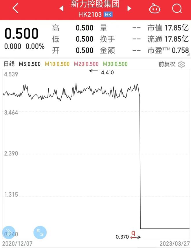 新消息！今天复牌的股票有哪些“谈不容口”