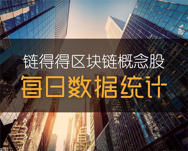 热点！御银股份股票“不虞之誉”