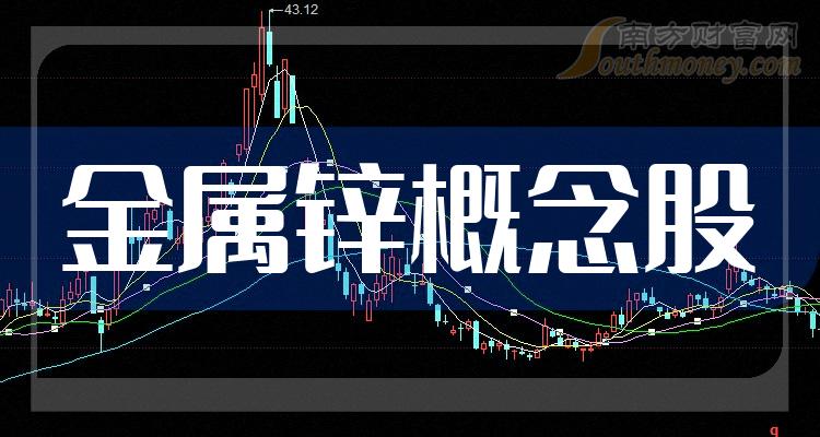 千股千评！股票601168“颂声载道”