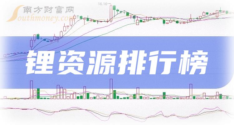 千股千评！股票601168“颂声载道”