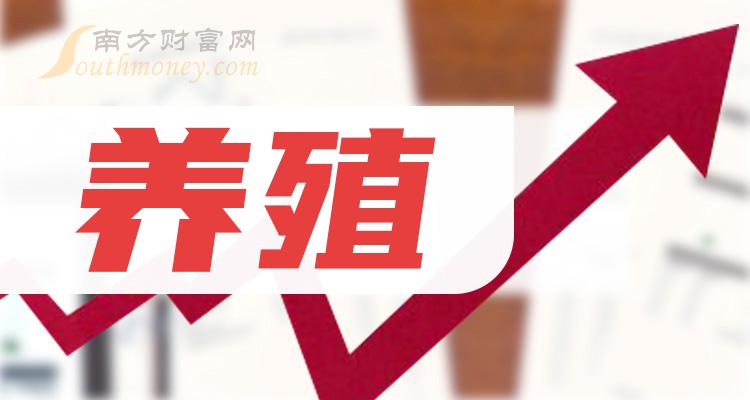 今日行情！股票002100“交口称誉”