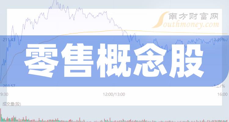 千股千评！步步高股票“谈不容口”