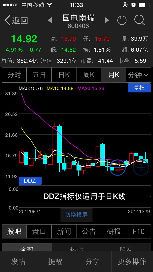 新消息！股票600406