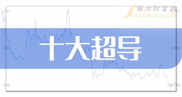 千股千评！东方钽业股票“颂声载道”