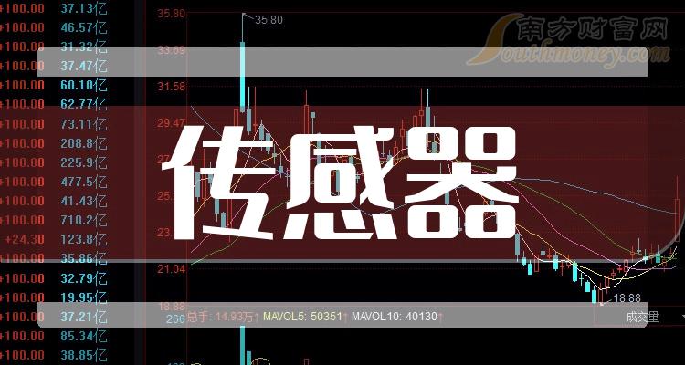 新消息！高鸿股份股票“口碑载道”