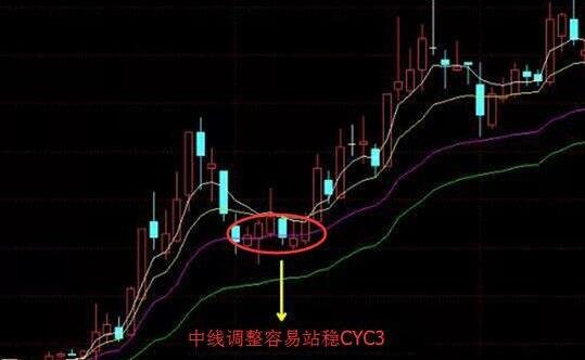 新消息！陈浩股票“口碑载道”