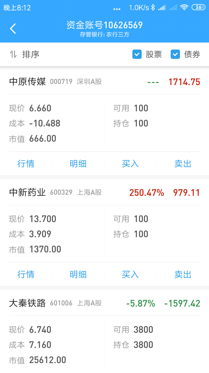 股吧！华光股份股票“谈不容口”
