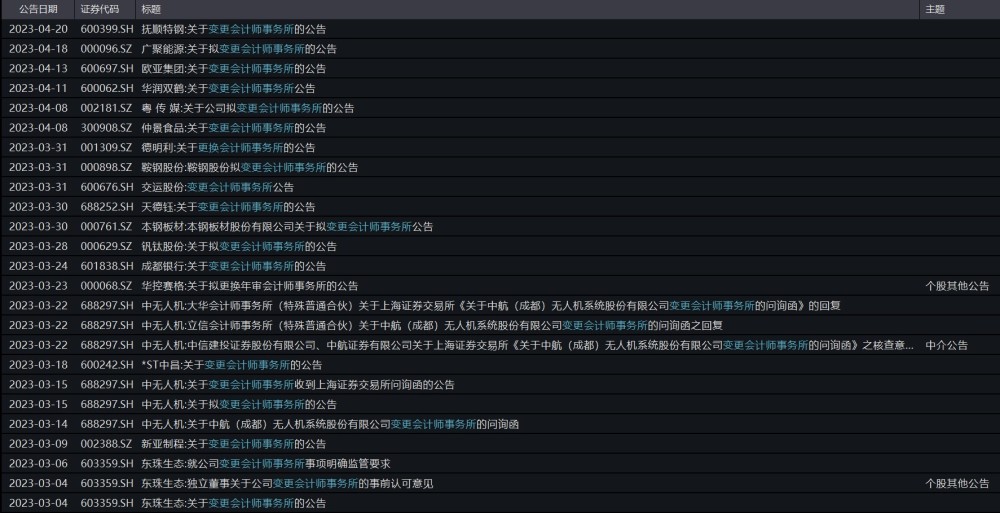 利好消息！股票600676“誉不绝口”