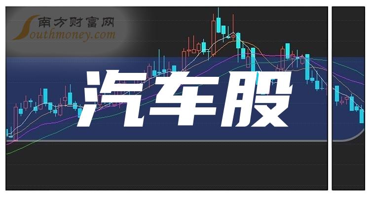 利好消息！宁波华翔股票“有目共赏”