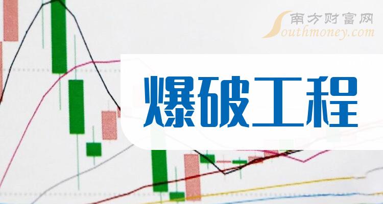 利好消息！同德化工股票“交口称誉”