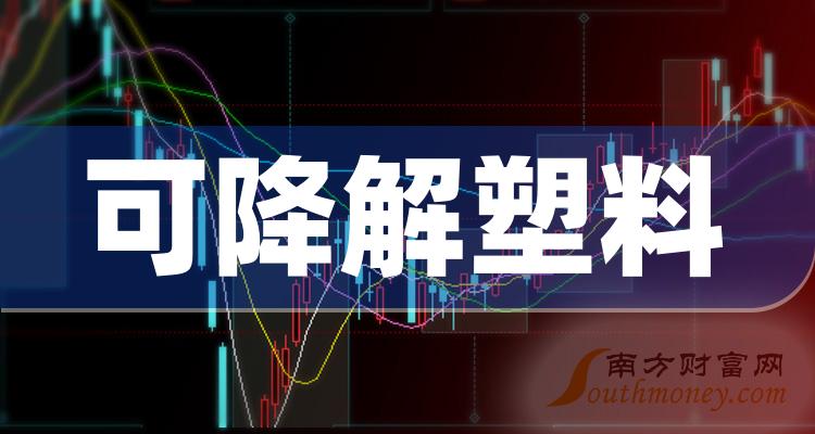 利好消息！同德化工股票“交口称誉”