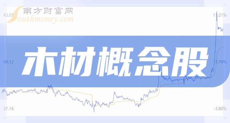 景谷林业股票“不虞之誉”