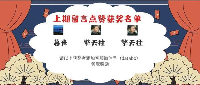 评论区！龙头股票“颂声载道”