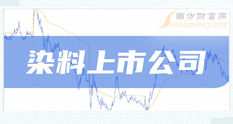 股吧！300107股票“赞不绝口”