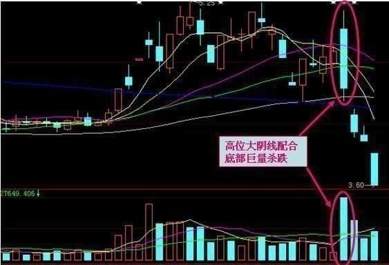 股吧！300107股票“赞不绝口”