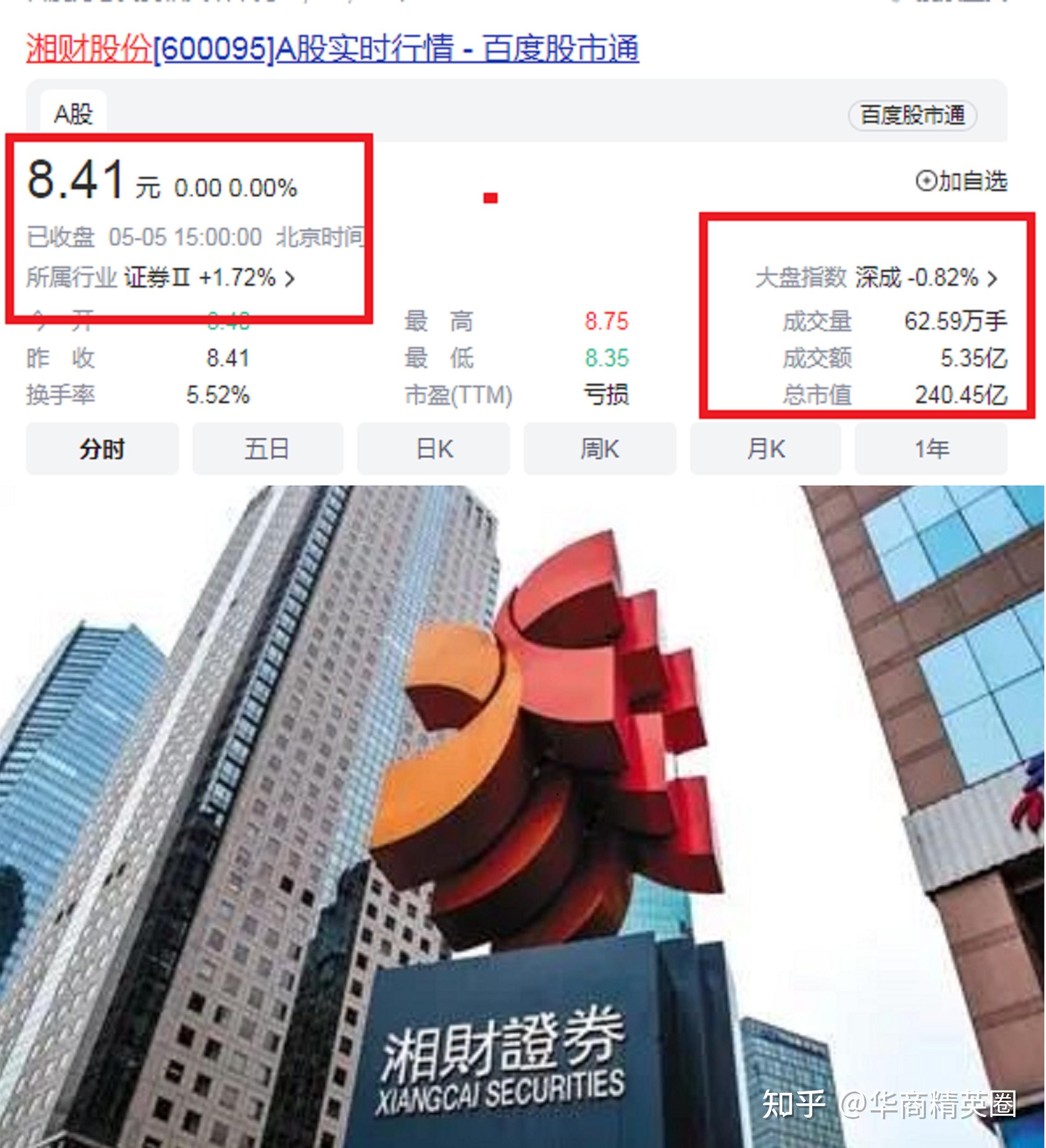 利好消息！600095股票“誉不绝口”
