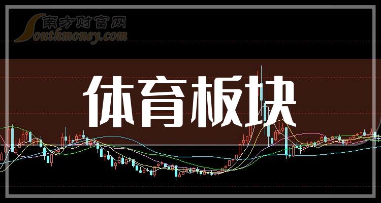 千股千评！600052股票“颂声载道”