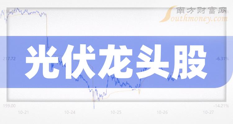 千股千评！002077股票“口碑载道”