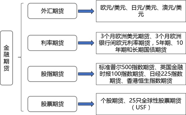 评论区！股票开户手续费“后来居上”