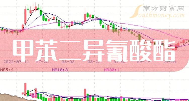 评论区！600309股票行情“誉不绝口”