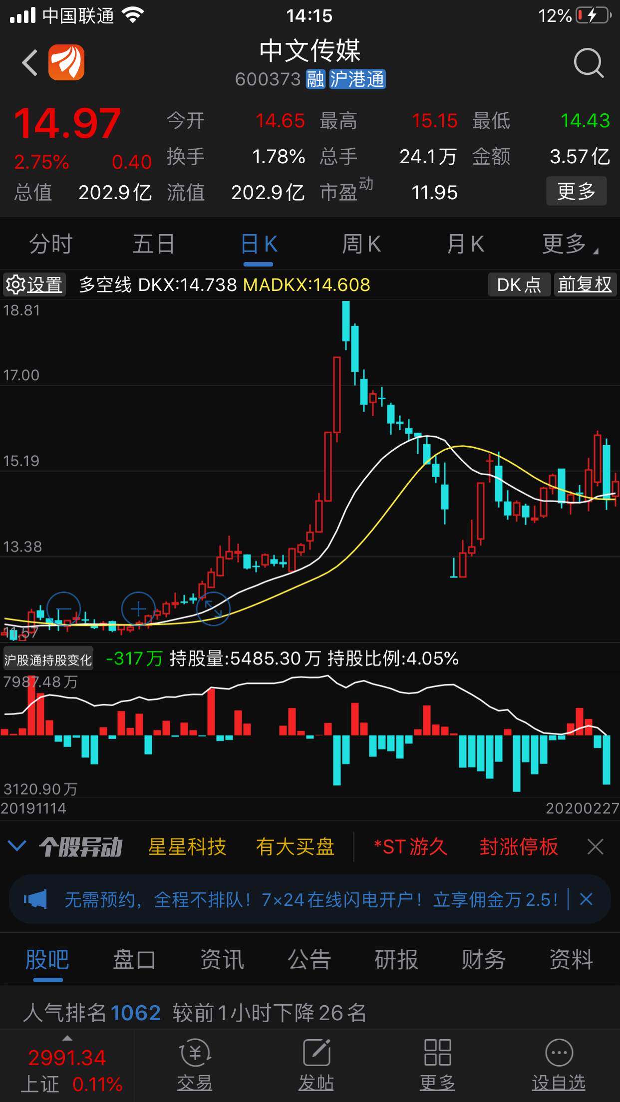 股吧！西北轴承股票“交口称誉”