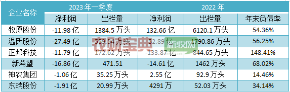 千股千评！股票002157
