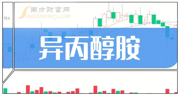 热点！股票002125“后来居上”