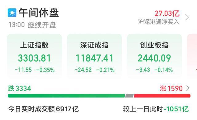 新消息！万科a股票“赞不绝口”