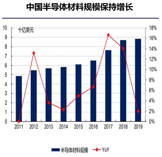 利好消息！002369股票“谈不容口”
