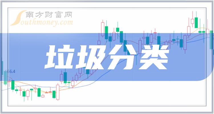 300197股票“赞不绝口”