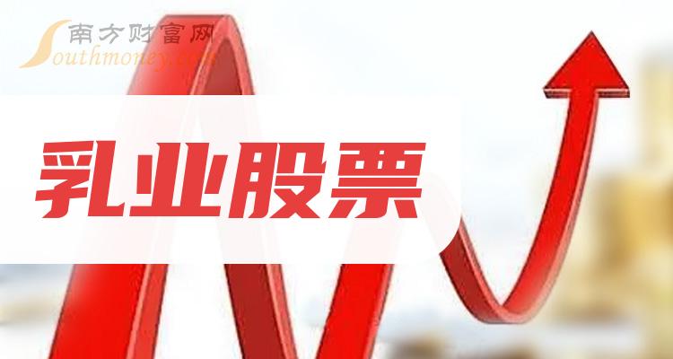评论区！002570股票“有目共赏”